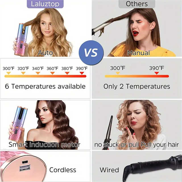 Chauffage rapide Fer de boucles de cheveux sans fil automatique