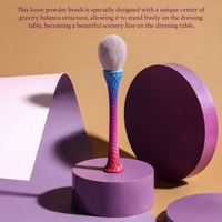 //imrorwxhqomkjn5p-static.micyjz.com/cloud/lnBplKmnjrSRmkrilniijo/makeup-brush-set.jpg